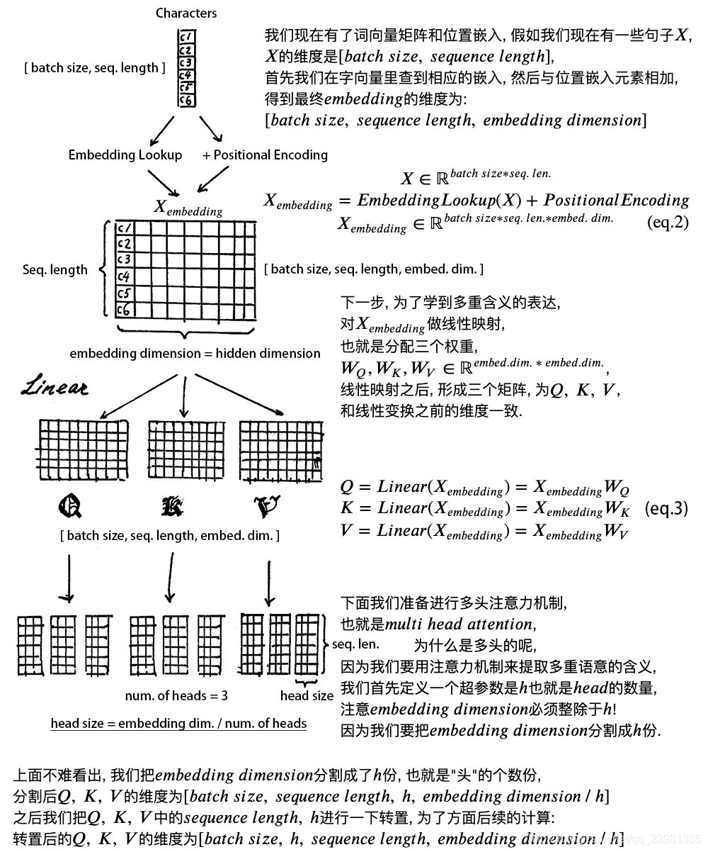 nlp中的softmaxloss_自然语言处理_71