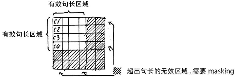 nlp中的softmaxloss_nlp中的softmaxloss_74