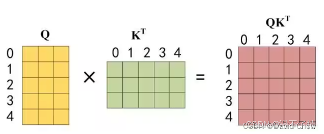 nlp中的softmaxloss_nlp中的softmaxloss_98