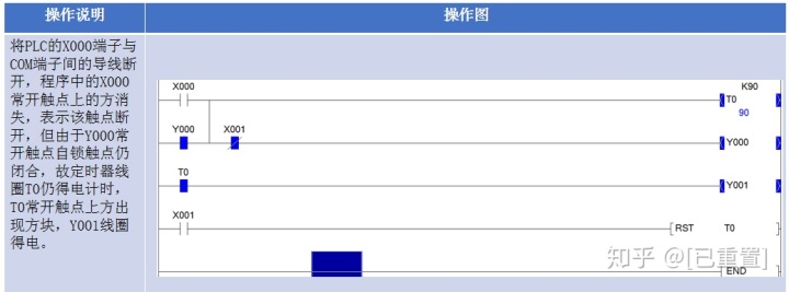 codesys连接汇川PLC_查看PLC IP 端口_11