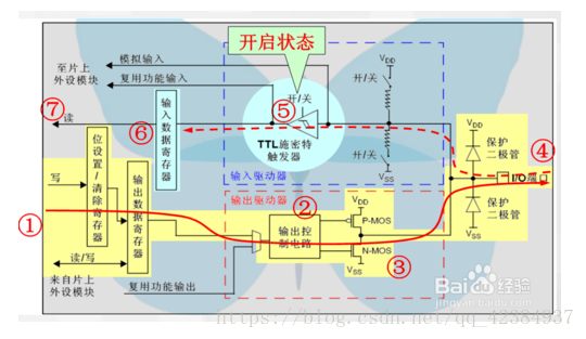 android8 gpio 输入中断_android8 gpio 输入中断_08