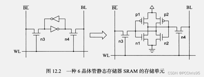 数据中心 电气架构图_硬件架构_03