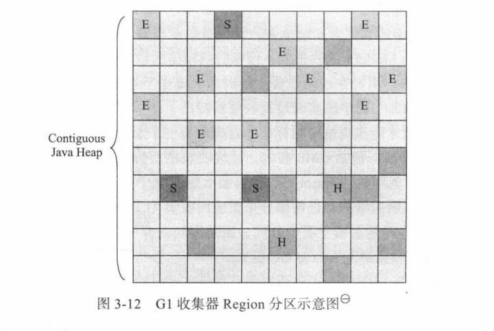 java 收集snmp trap_java 收集snmp trap_08