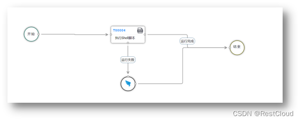 LUA 文件定时发送_LUA 文件定时发送_02