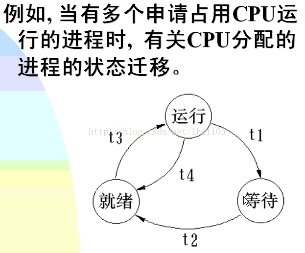 软件逻辑架构图是什么意思_软件逻辑架构图是什么意思_07