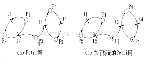 软件逻辑架构图是什么意思_软件逻辑架构图是什么意思_09