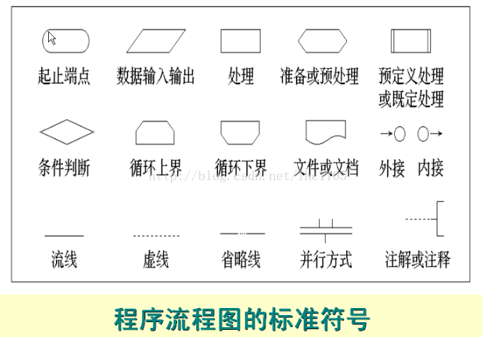 软件逻辑架构图是什么意思_软件逻辑架构图是什么意思_10