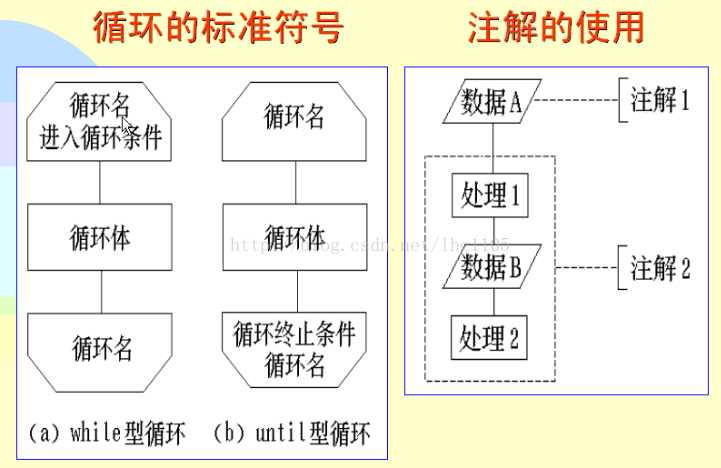 软件逻辑架构图是什么意思_软件逻辑架构图是什么意思_11