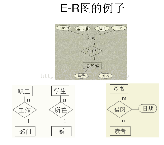 软件逻辑架构图是什么意思_软件工程_22