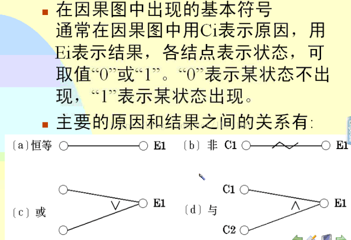 软件逻辑架构图是什么意思_软件逻辑架构图是什么意思_24