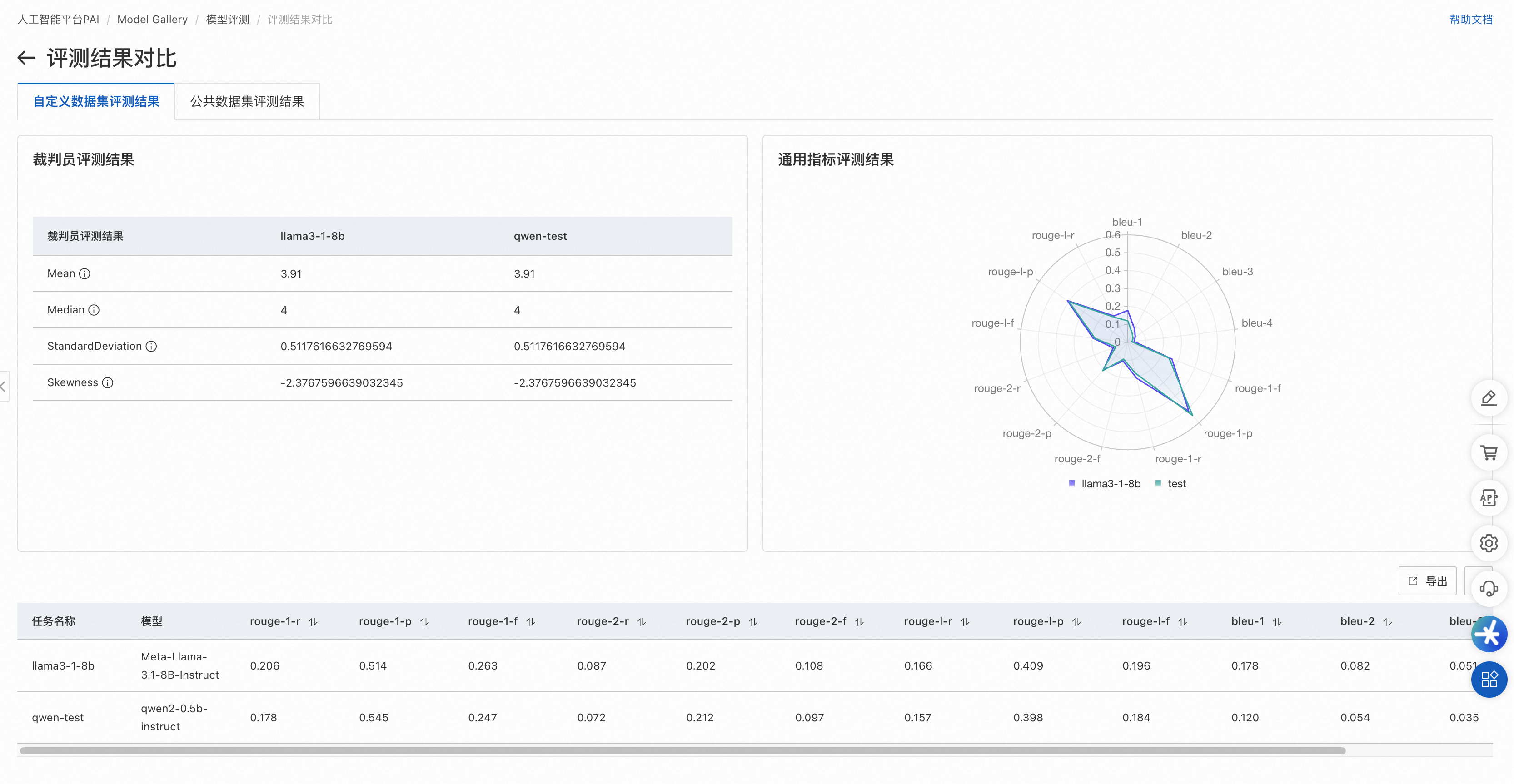 PAI 大语言模型评测平台现已支持裁判员模型评测_PAI_10