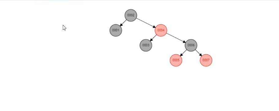 mysql索引数据结构_java_02