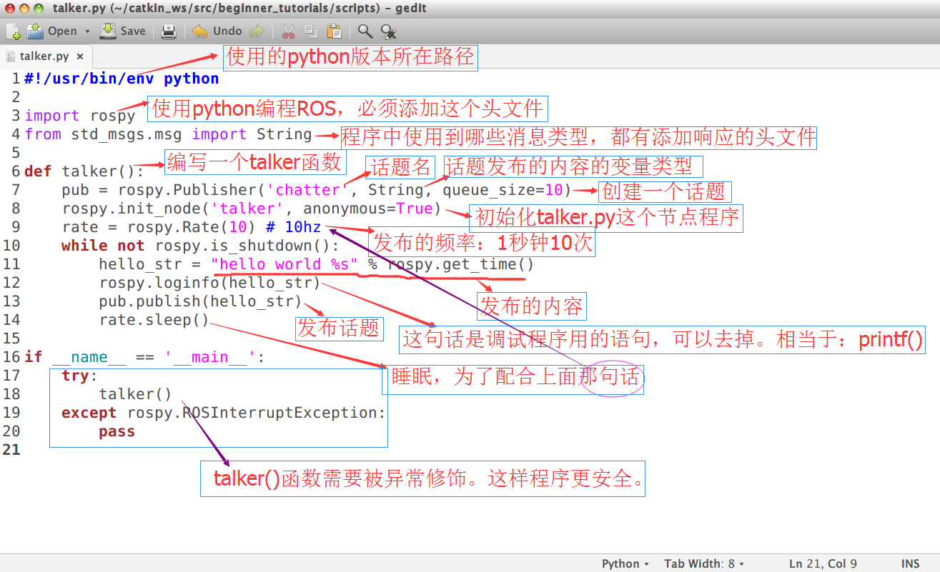 ros2 python 确定数量数组自定义数据_自定义