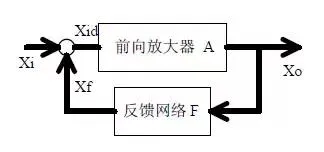 51c嵌入式~电路~合集13_嵌入式硬件_65