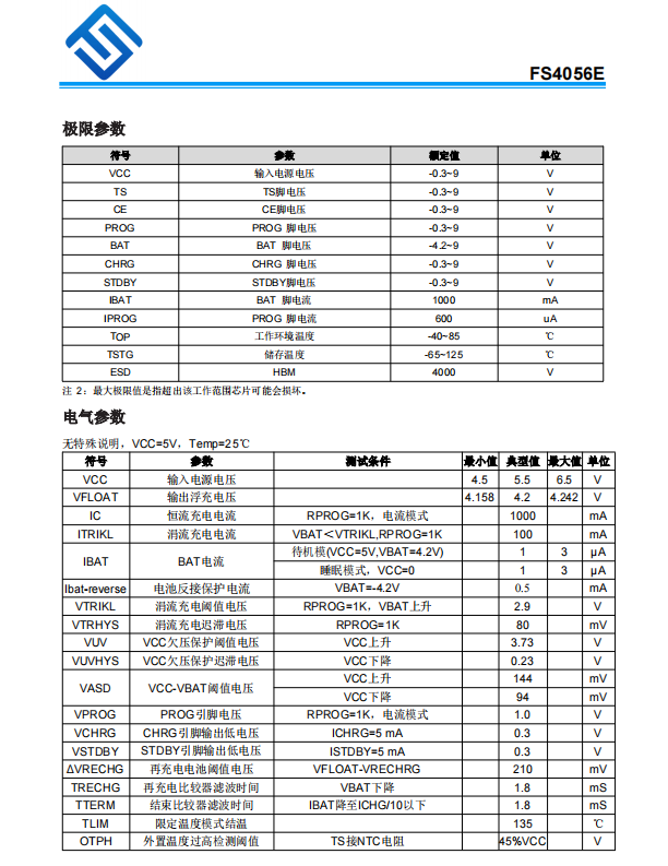 FS4056E是一款单节锂离子电池恒流/恒压线性充电芯片支持NTC温度_预充电_05