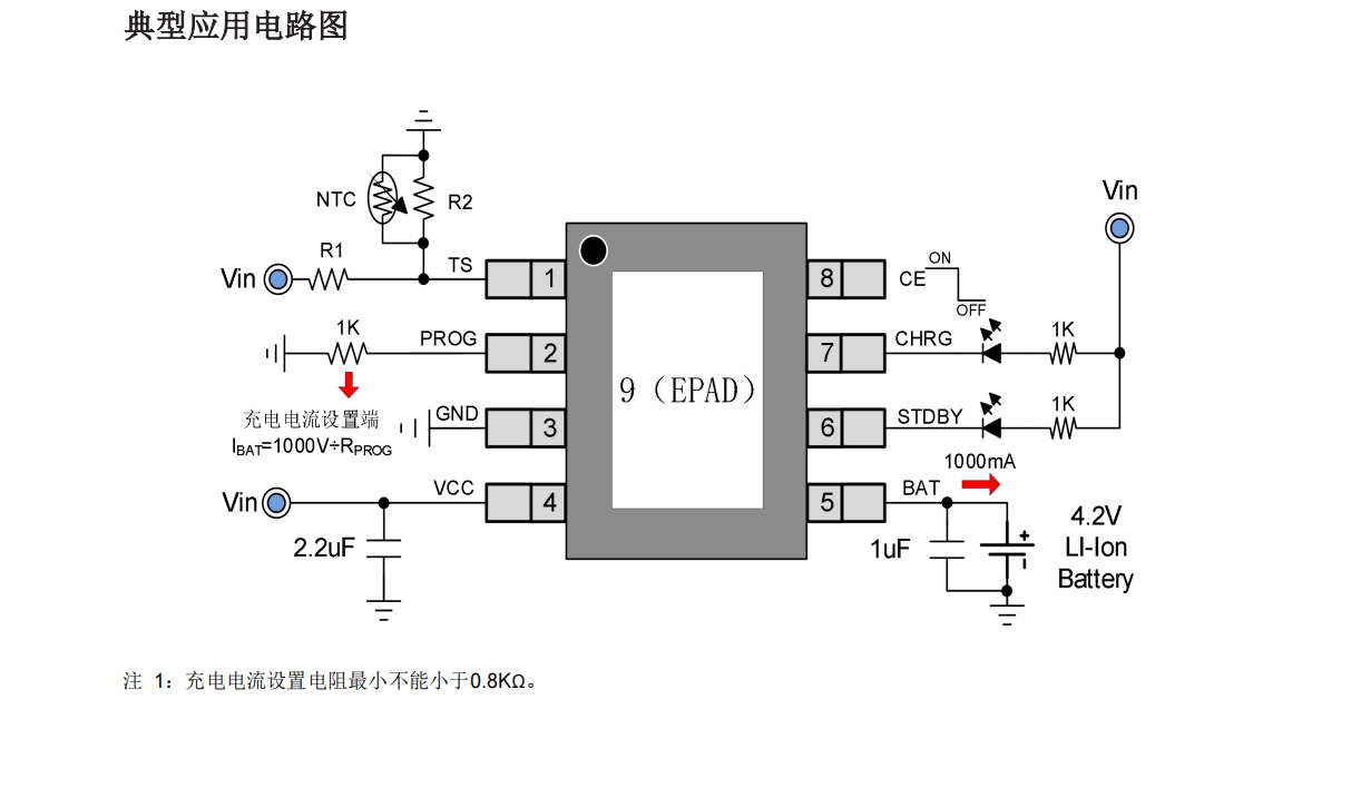 FS4056E是一款单节锂离子电池恒流/恒压线性充电芯片支持NTC温度_预充电