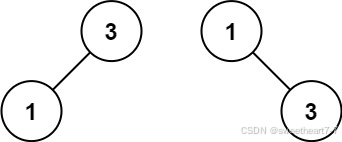 LeetCode108. 将有序数组转换为二叉搜索树（2024秋季每日一题 44）_递归_03