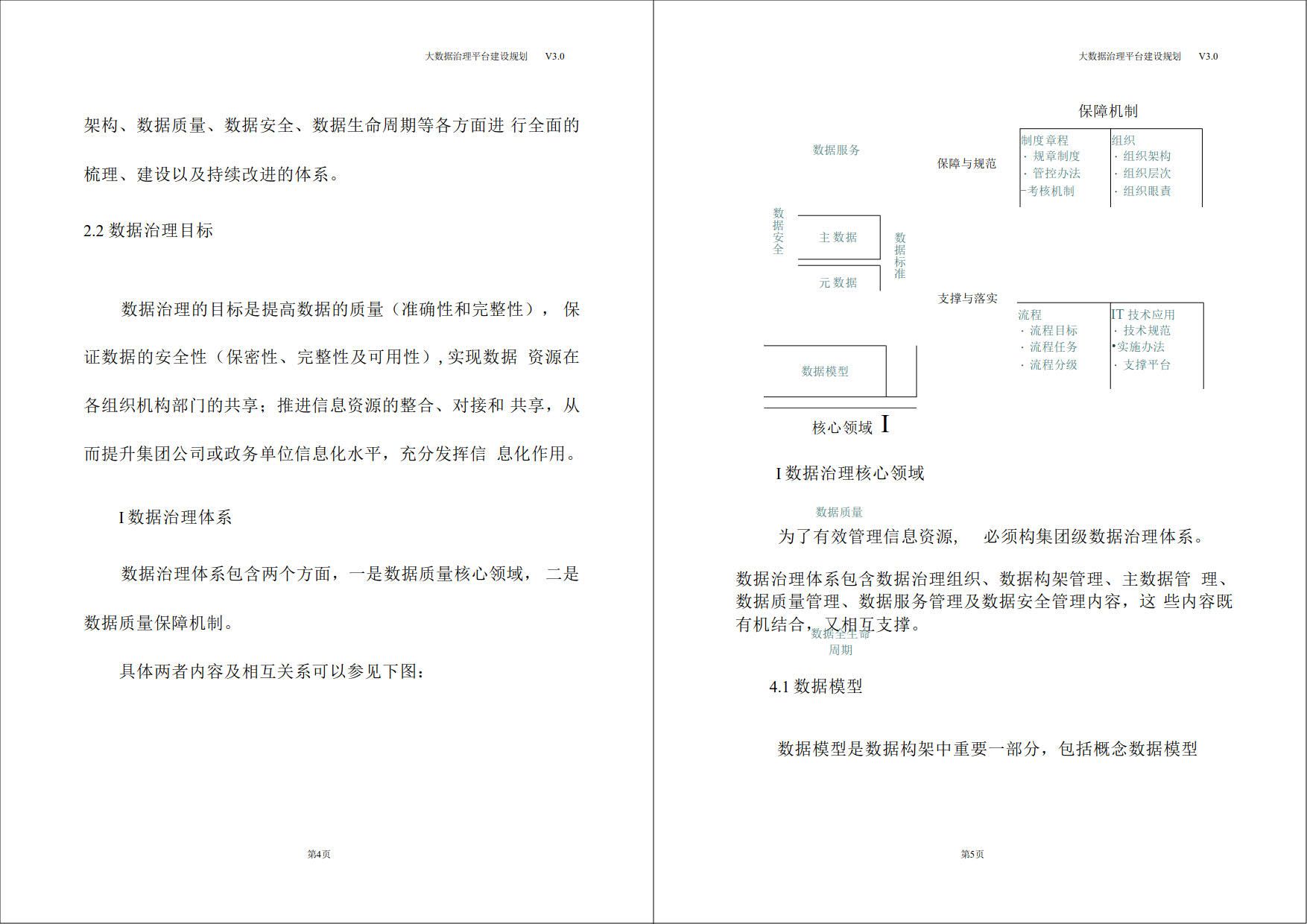 大数据治理平台建设规划方案（71页WORD）_大数据_04