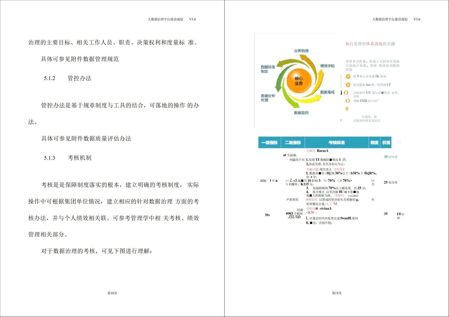 大数据治理平台建设规划方案（71页WORD）_数据处理_11