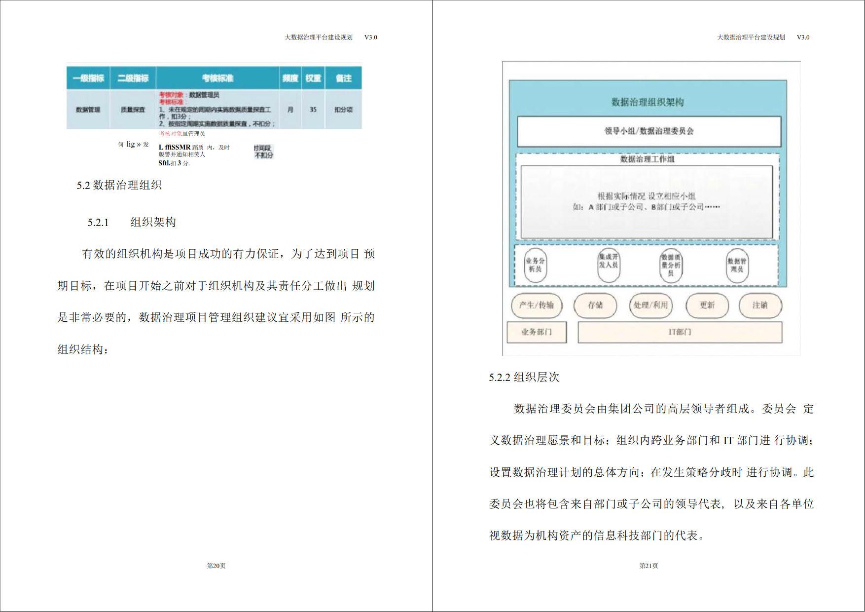 大数据治理平台建设规划方案（71页WORD）_大数据_12