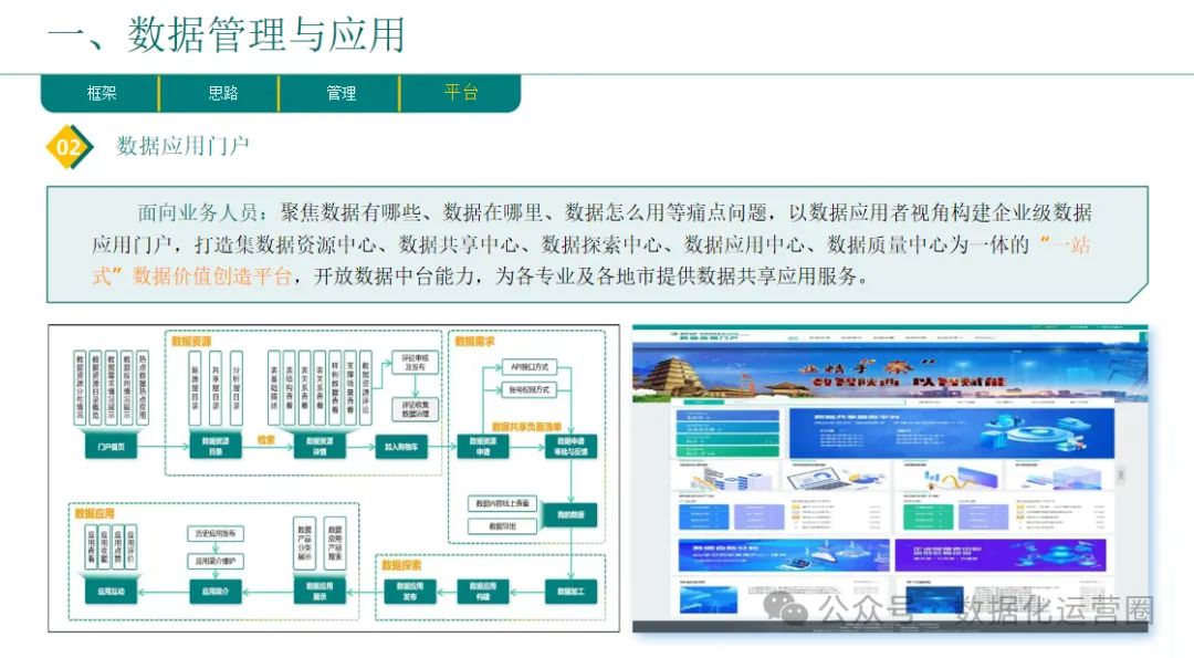 46页精品PPT | 企业数字化转型总体规划与实践汇报方案_大数据_13