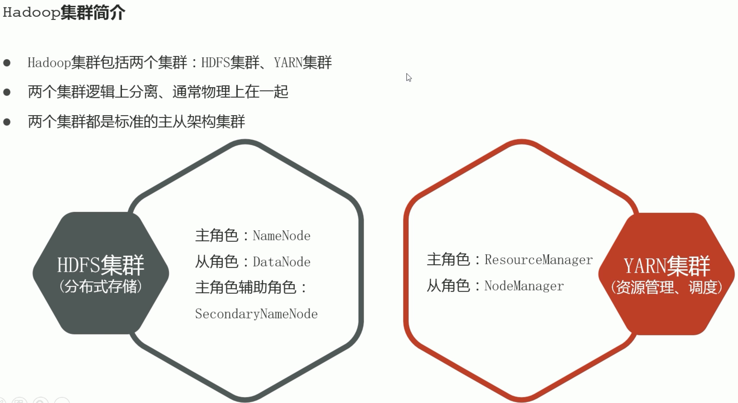 Hadoop3集群搭建_xml_02