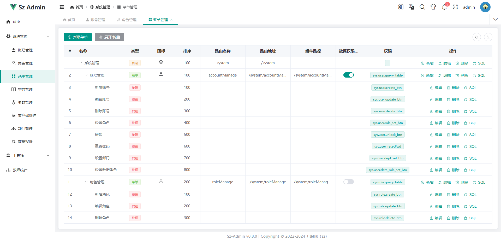 升职加薪 Admin！一个开源 RBAC 中后台框架！_vue_06