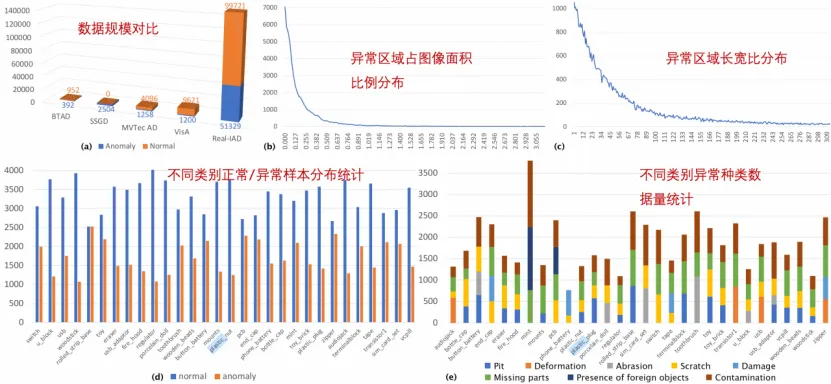 51c视觉~合集2_视觉模型_79