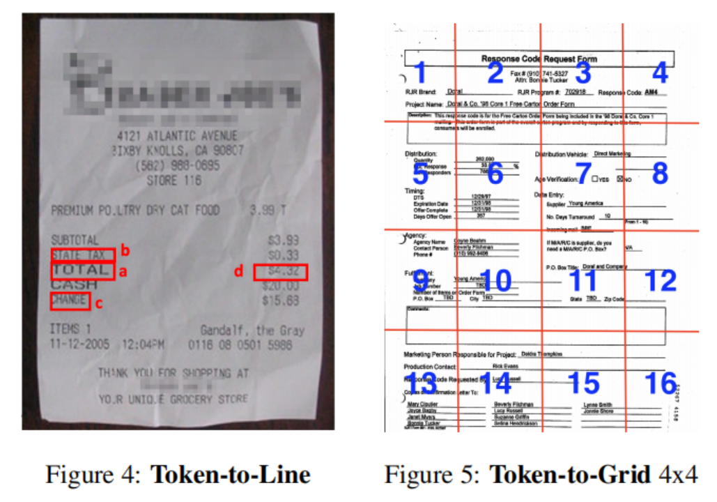 用于文档理解的局部特征_编码器_02