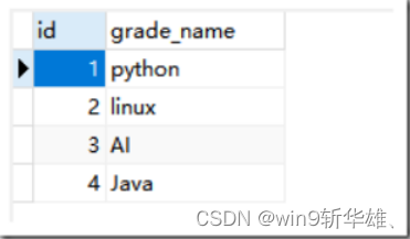 mysql数据库的对文件应该如何存储_MySQL