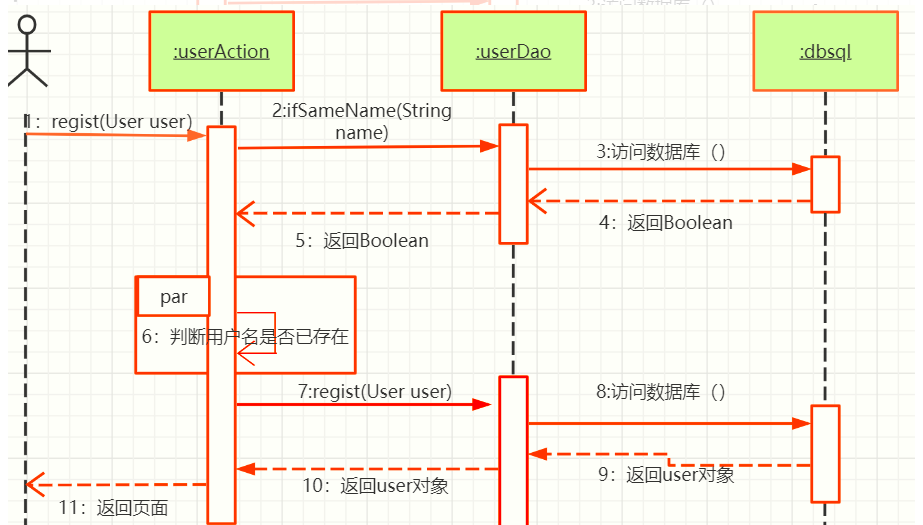 基于JavaWeb开发的基于JavaSpringboot+vue国风汉服文化交流宣传系统_开发语言_02