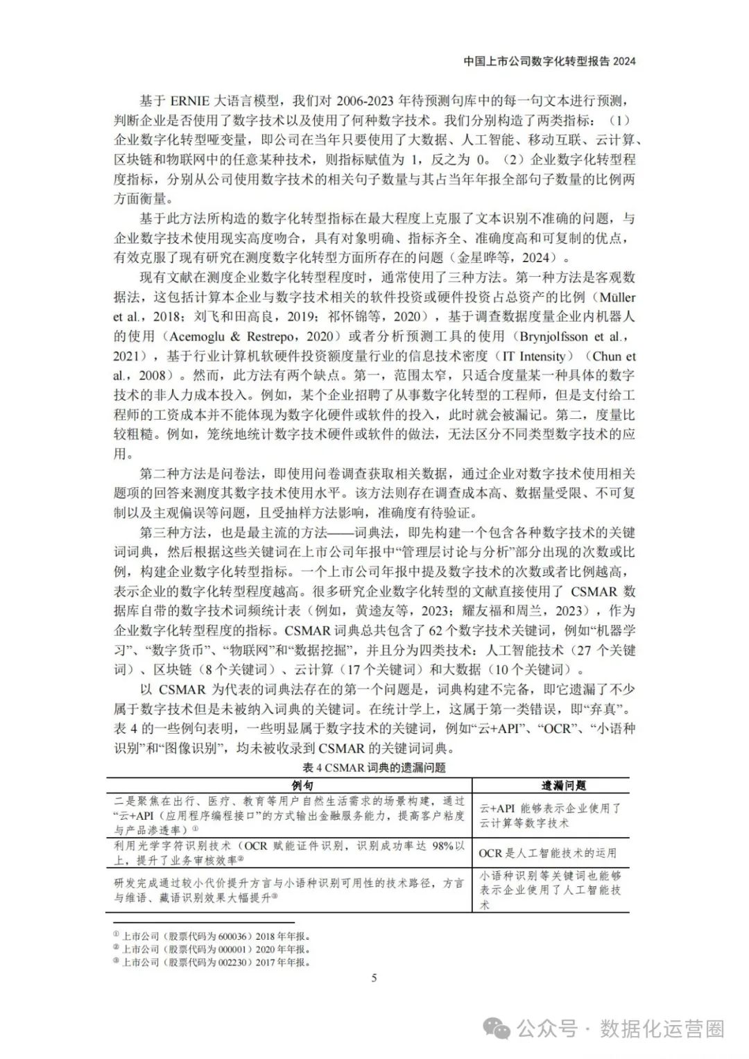 2024年中国上市公司数字化转型介绍_文本分析_08