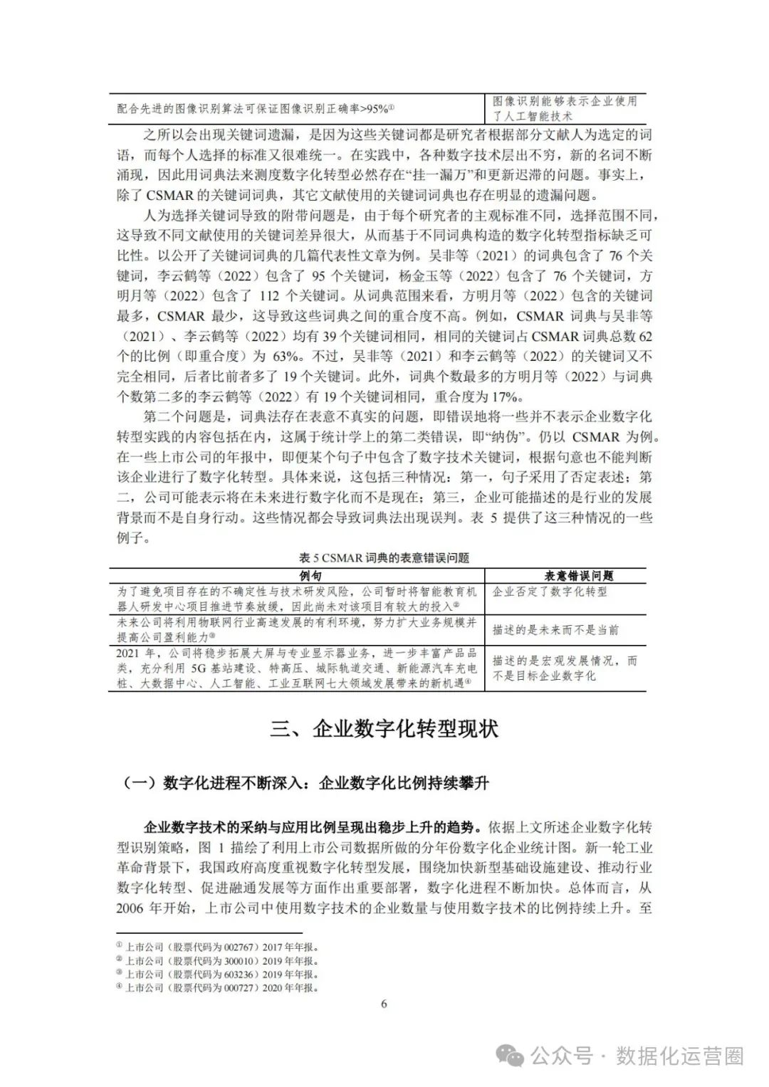 2024年中国上市公司数字化转型介绍_机器学习_09