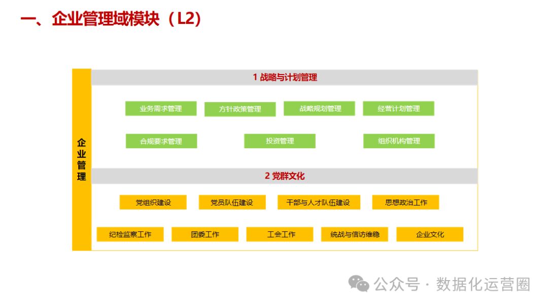 可编辑PPT | 柔性制造企业数字化转型与智能工厂建设方案_大数据_05