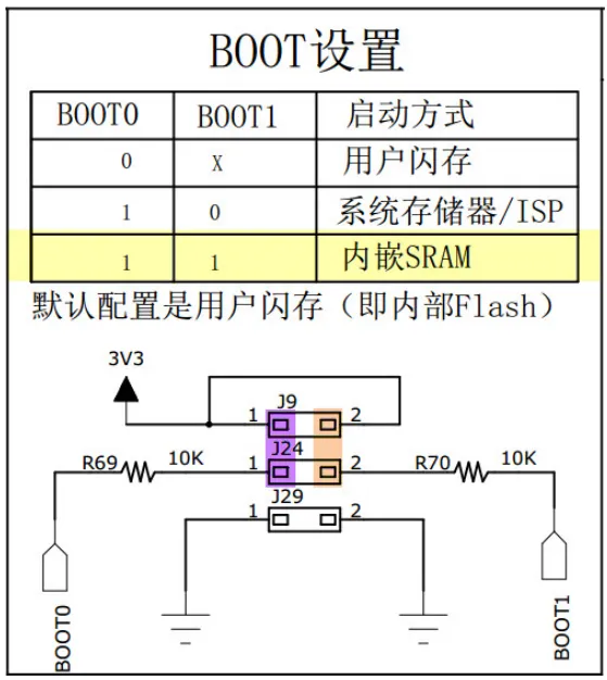 51c嵌入式~电路~合集12_嵌入式硬件_27