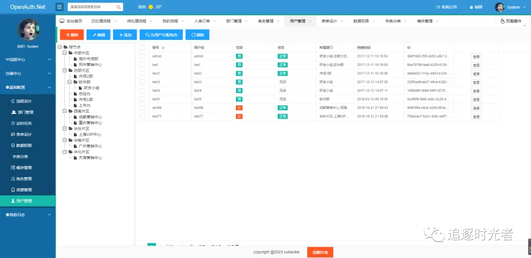 精选5个.NET开源且免费的通用权限管理系统_权限管理_13