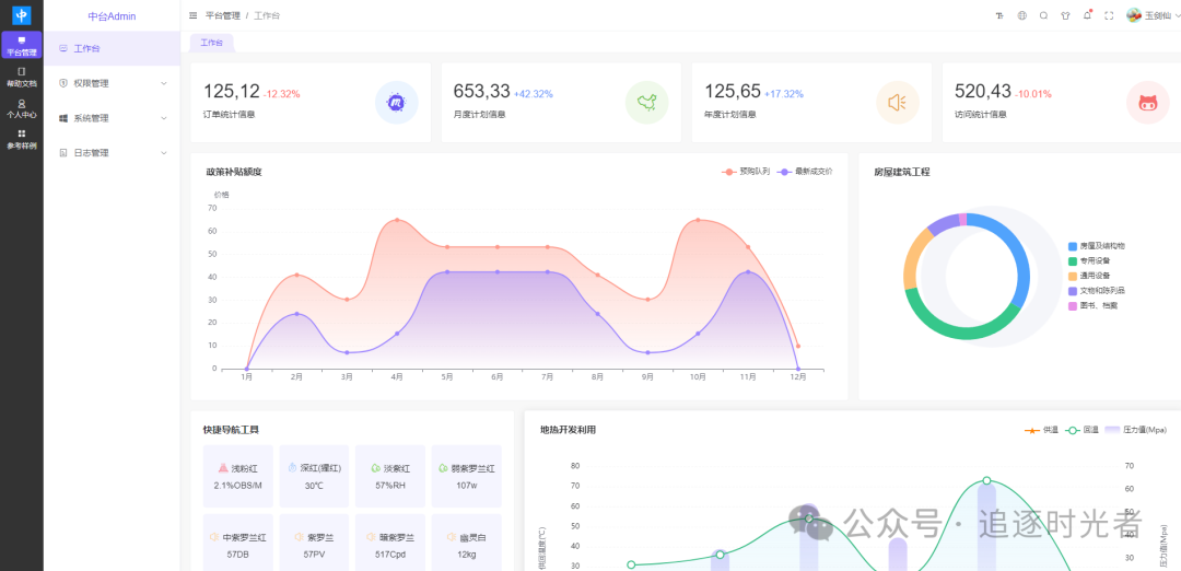 精选5个.NET开源且免费的通用权限管理系统_git_06