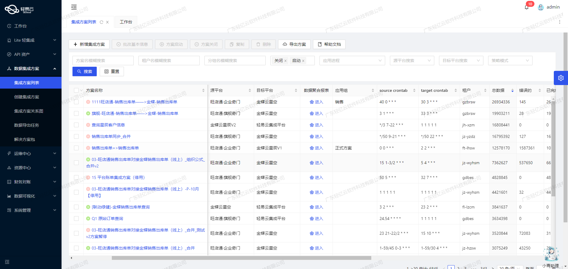 高效集成管易云·奇门与金蝶云星空的技术实例分享_数据集成_02