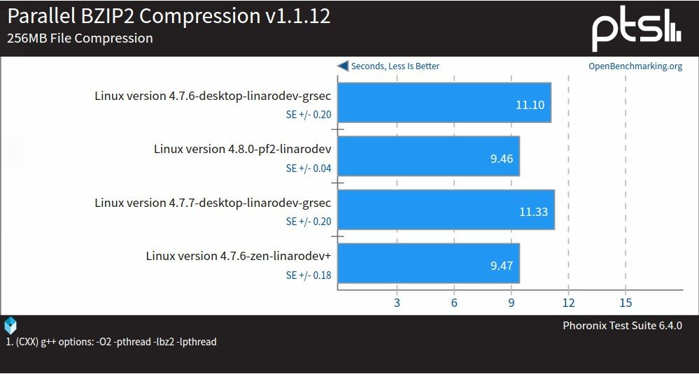 elk splunk_TCP_04