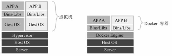 zabbix7虚拟化模板_云计算_04