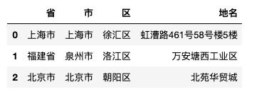 addressable 场景怎么管理_css