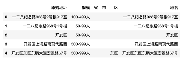 addressable 场景怎么管理_数据可视化_04