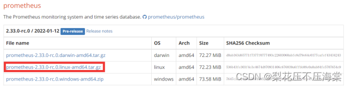 prometheus和grafana的区别_linux_03