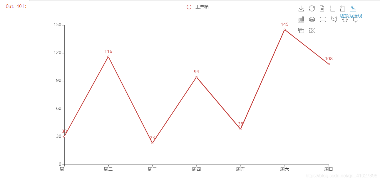 mpandroidchart 标题 设置_数据_04