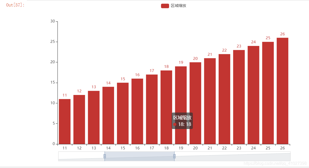 mpandroidchart 标题 设置_python_07