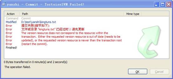 tortoiseSVN版本提交_tortoiseSVN版本提交_19