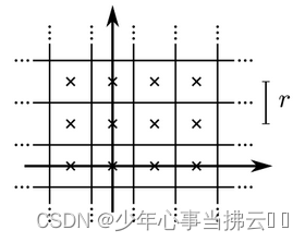 Android SuperMap显示天地图_子节点_02