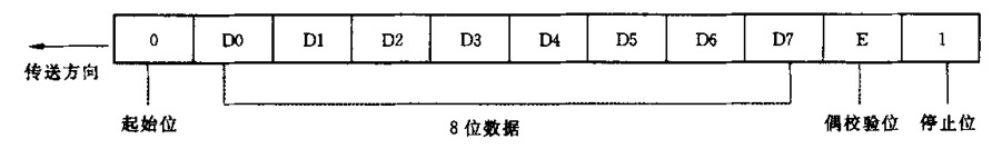 CJ/T188-2004 详细介绍_cj/t188