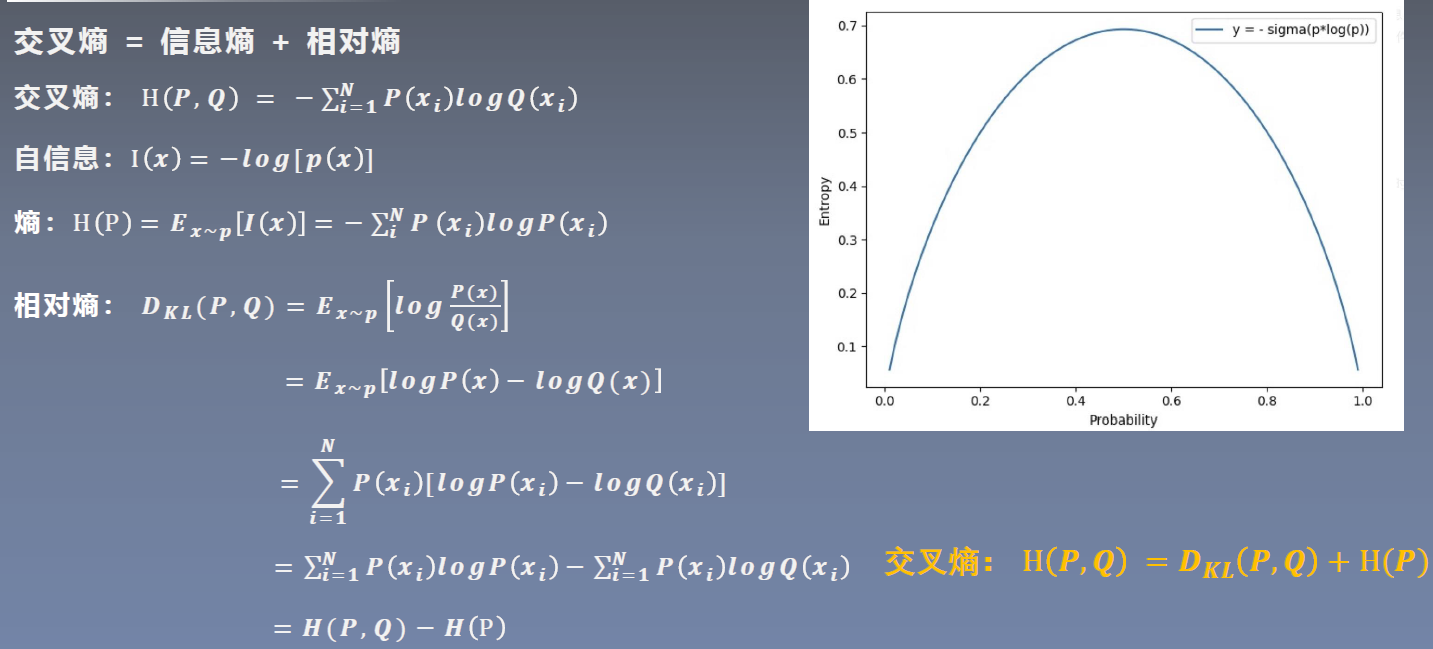 机器学习算法损失值_损失函数_06