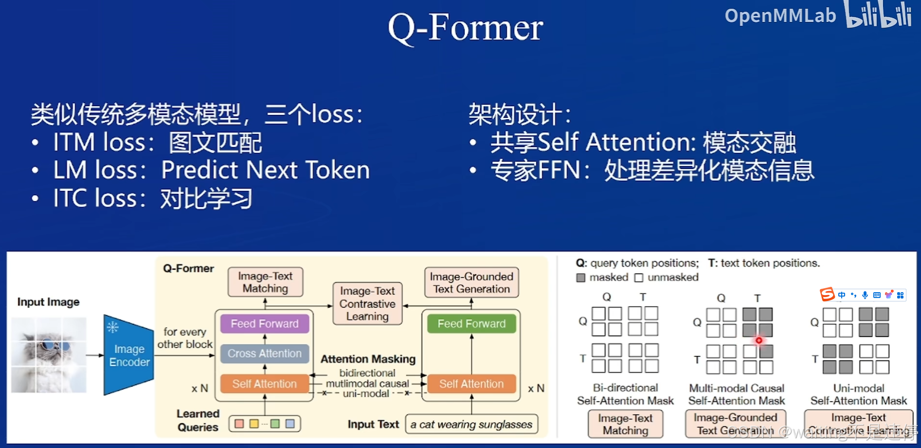 L2G4000 InternVL 部署微调实践闯关任务_模态_02